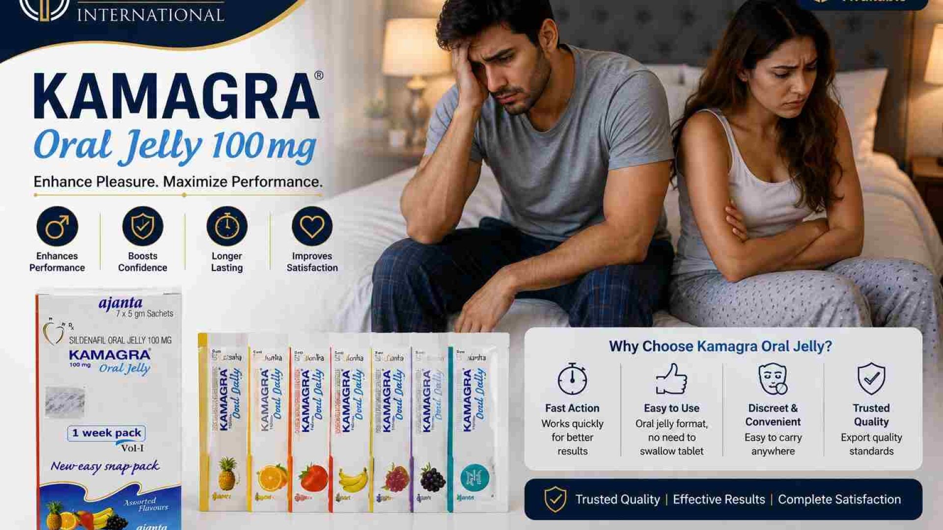 ⁣Kamagra Jelly India Price Guide for Commercial Inquiry Pathways